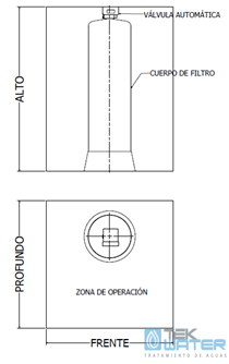 Filtro de Carbón Activado Filtro para eliminar hierro y manganeso filtro para eliminar arsenico Filtro de carbon activado filtro de agua carbon activado filtro de carbono para agua filtros de carbon activo para agua