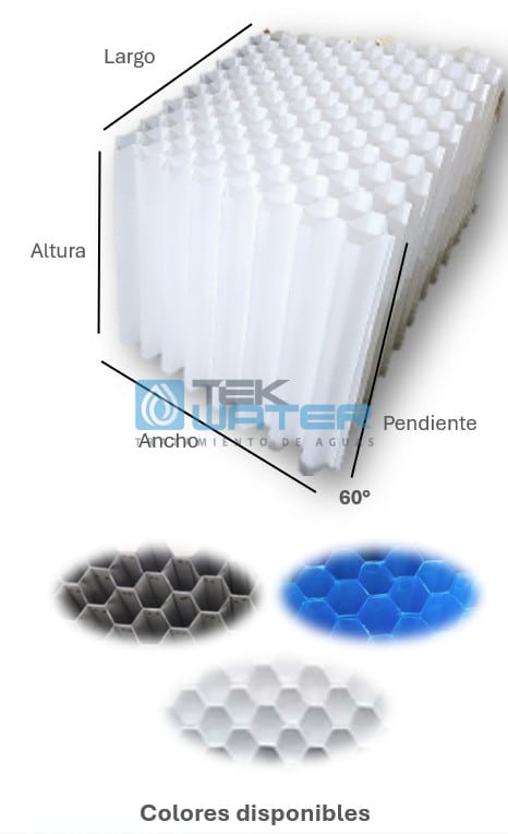 Lamelas modulo lamelar modulos lamelares